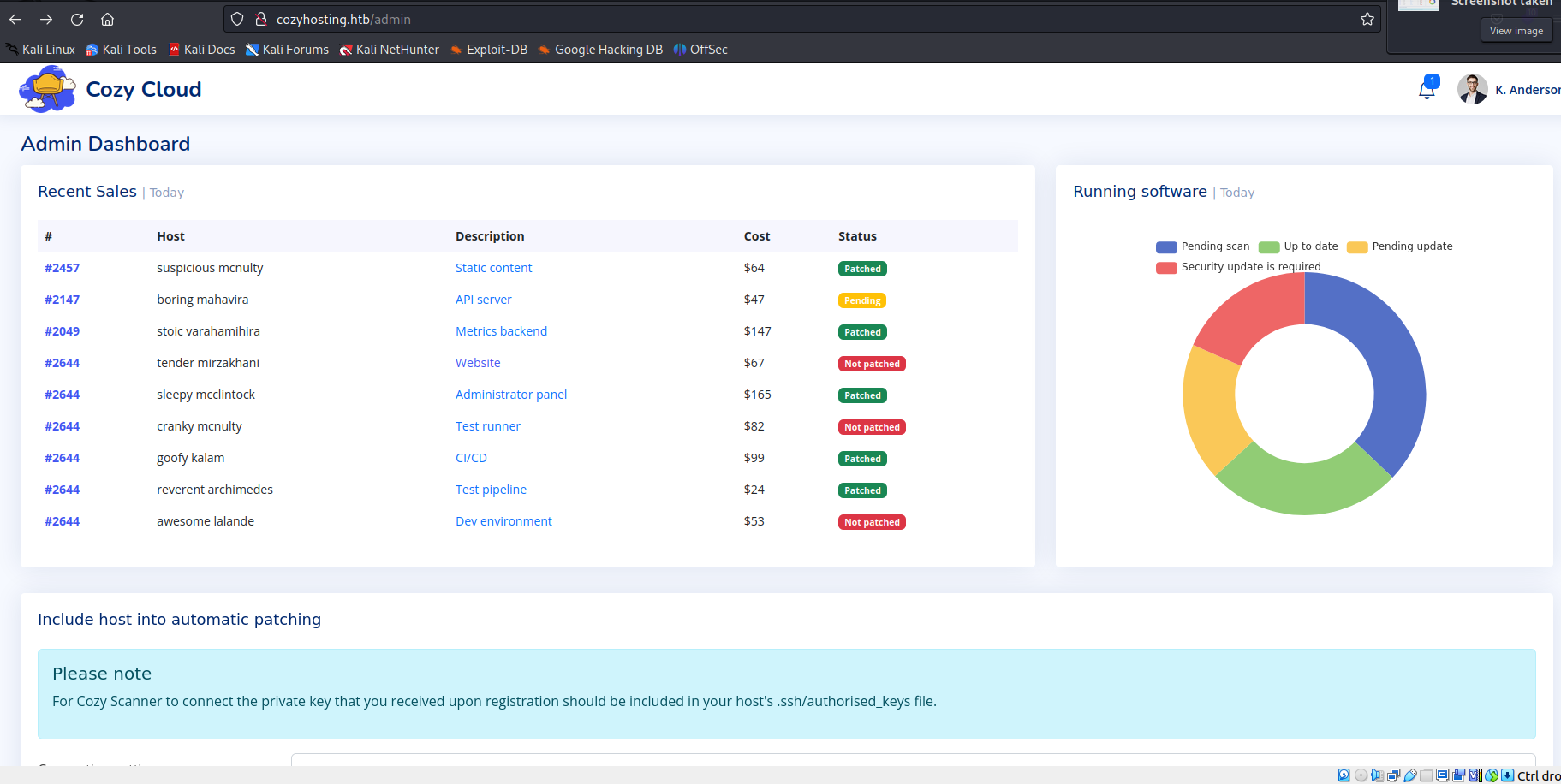 /admin page